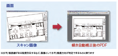 新画像処理による自動傾き補正実例