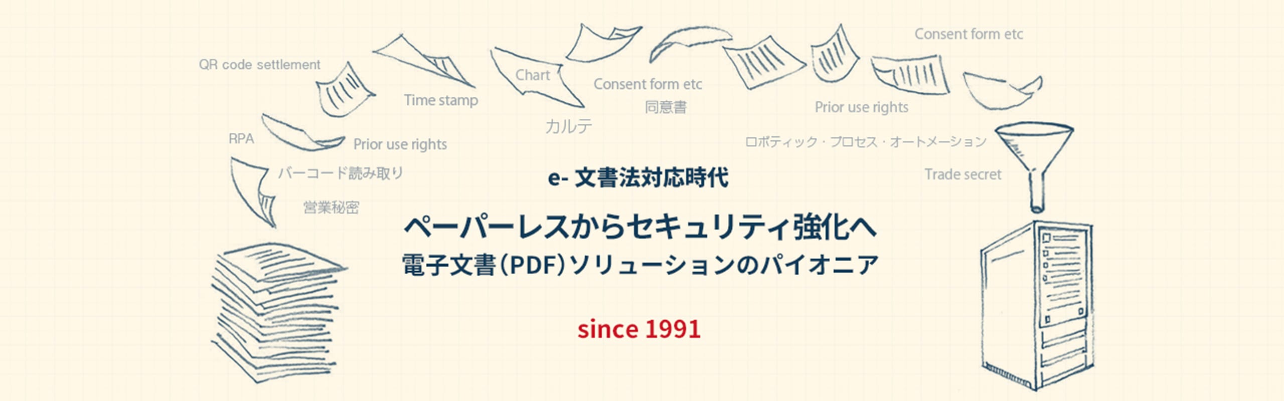 電子文書のハイパーギア E 文書法対応時代 ペーパーレス セキュリティ強化 電子文書ソリューションのパイオニア