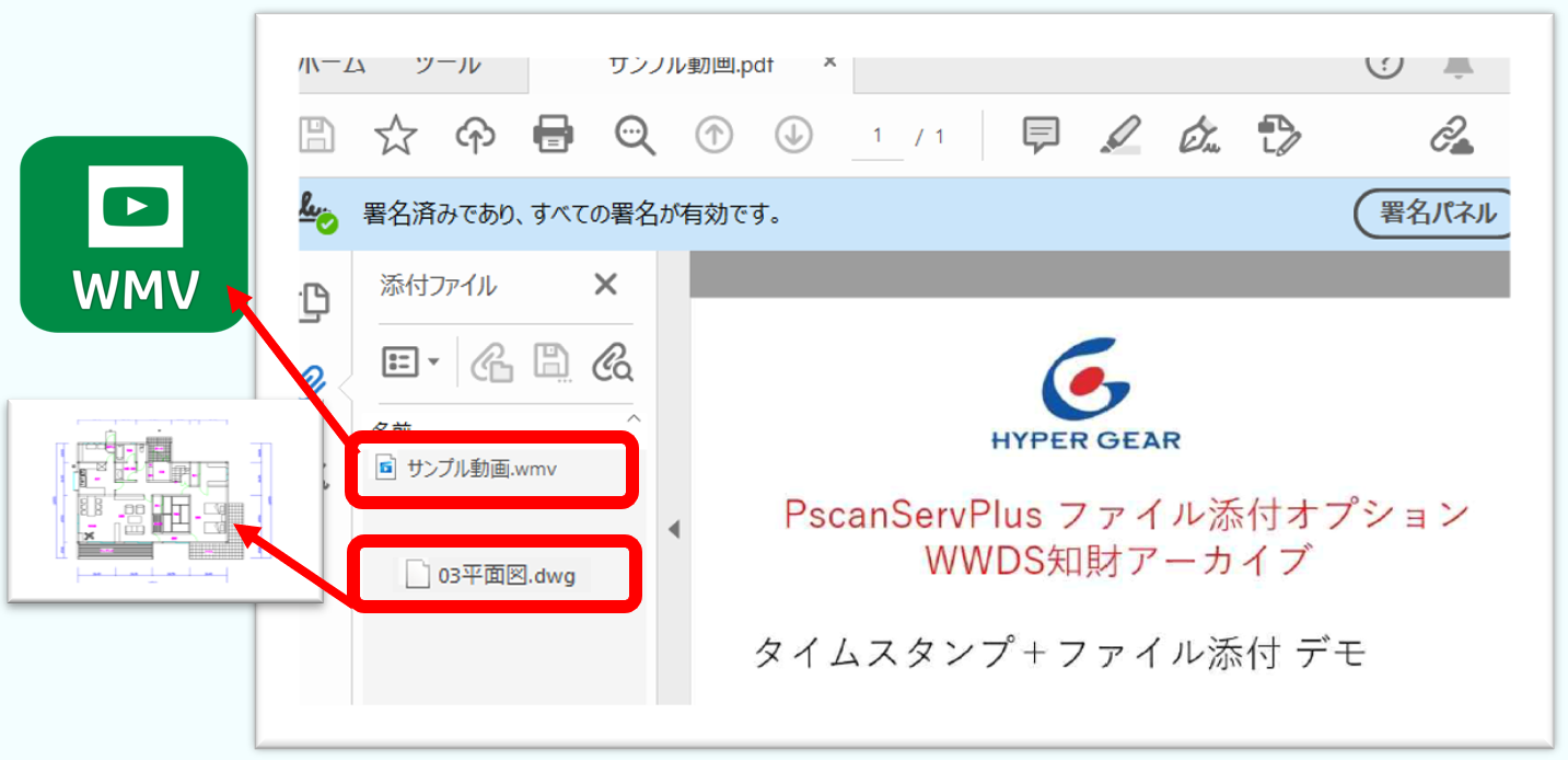 ハイパーギア 知財保護ソリューション タイムスタンプで大切な知財を守る 電子文書のハイパーギア 電子帳簿保存法 E 文書法 Pdf 変換 Ocr Qrコード Pdfセキュリティ
