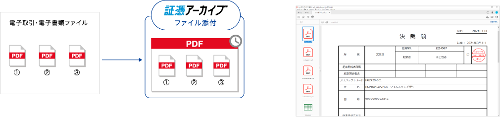 図