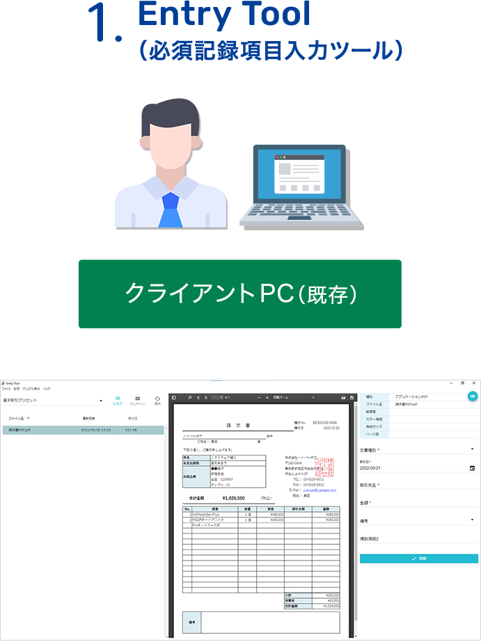 電子取引データ保存機能構成図