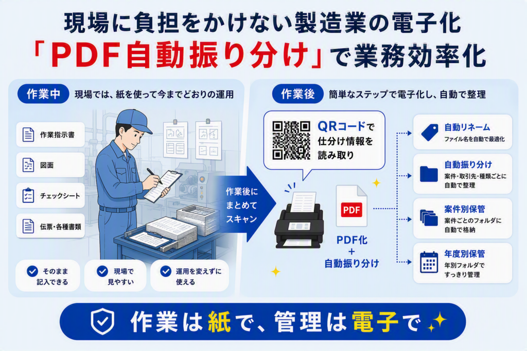 現場に負担をかけない製造業の電子化|PDFの自動振り分けで業務効率化